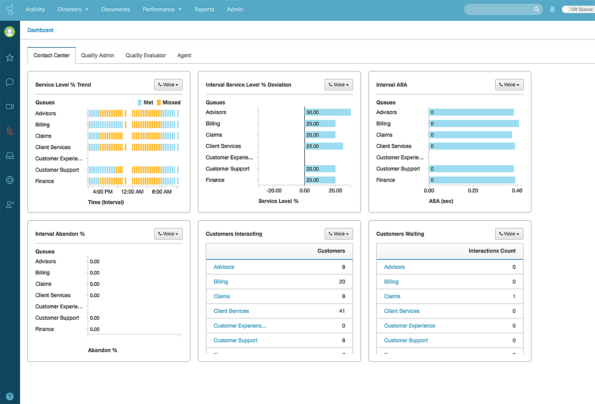 PureCloud