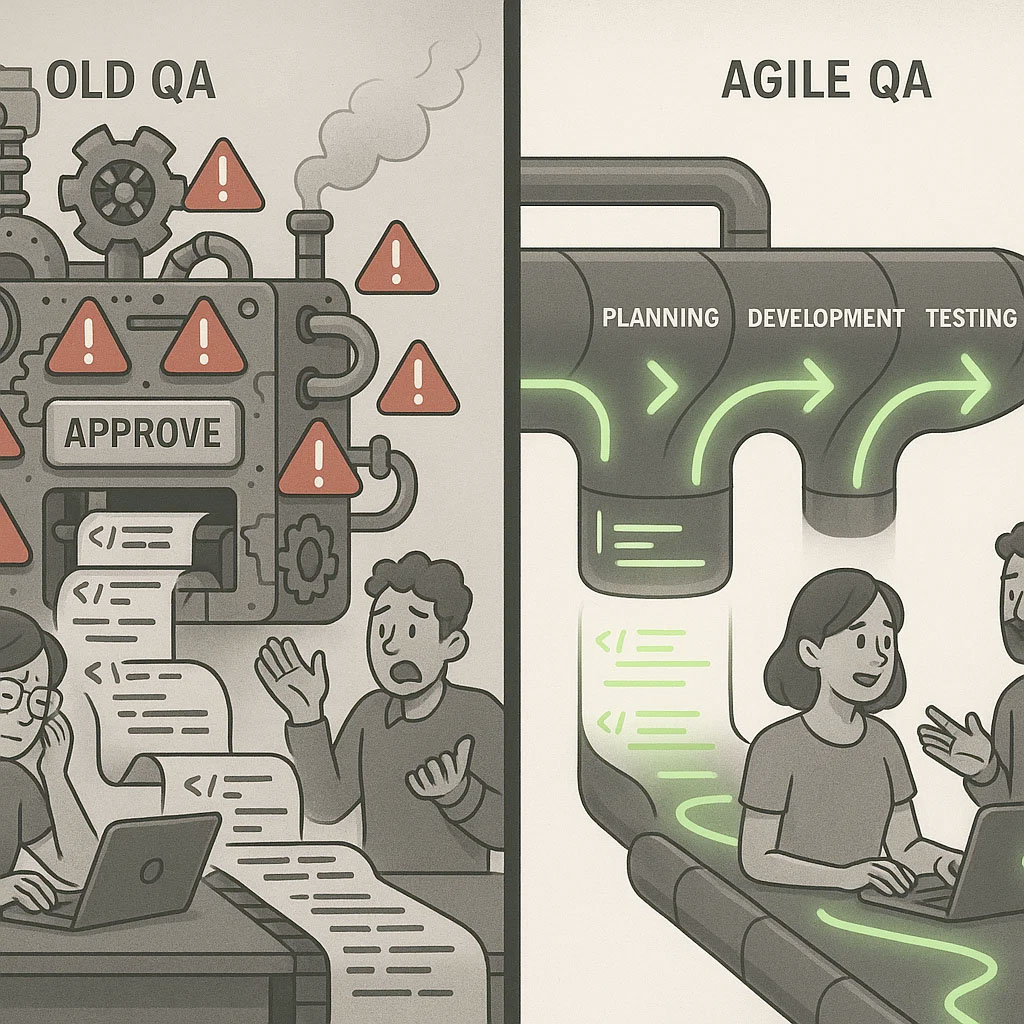 Old QA vs. Agile QA